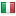 italiansmartcity.it hosted country